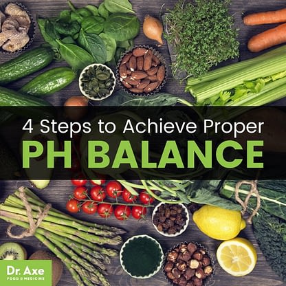 4 Steps To Achieve Proper Ph Balance Dr.