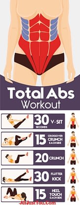5 Best Total Abs Workout For Flat Tummy 8211 All Just You