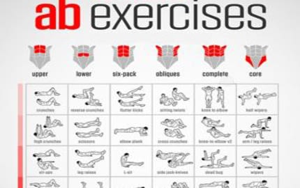 25 Fat-Burning Ab Exercises: The Ultimate Ab Workouts