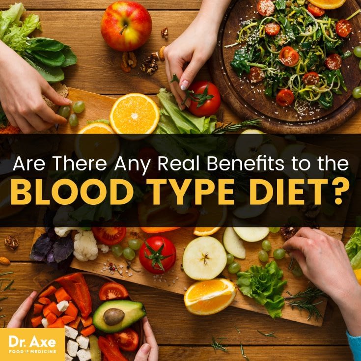 The Blood Type Diet: Are There Any Real Benefits?