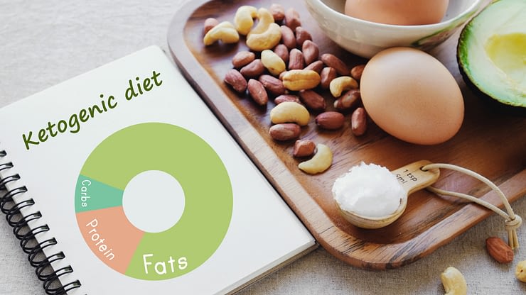 Everything That You Need To Know About The Popular Keto Diet
